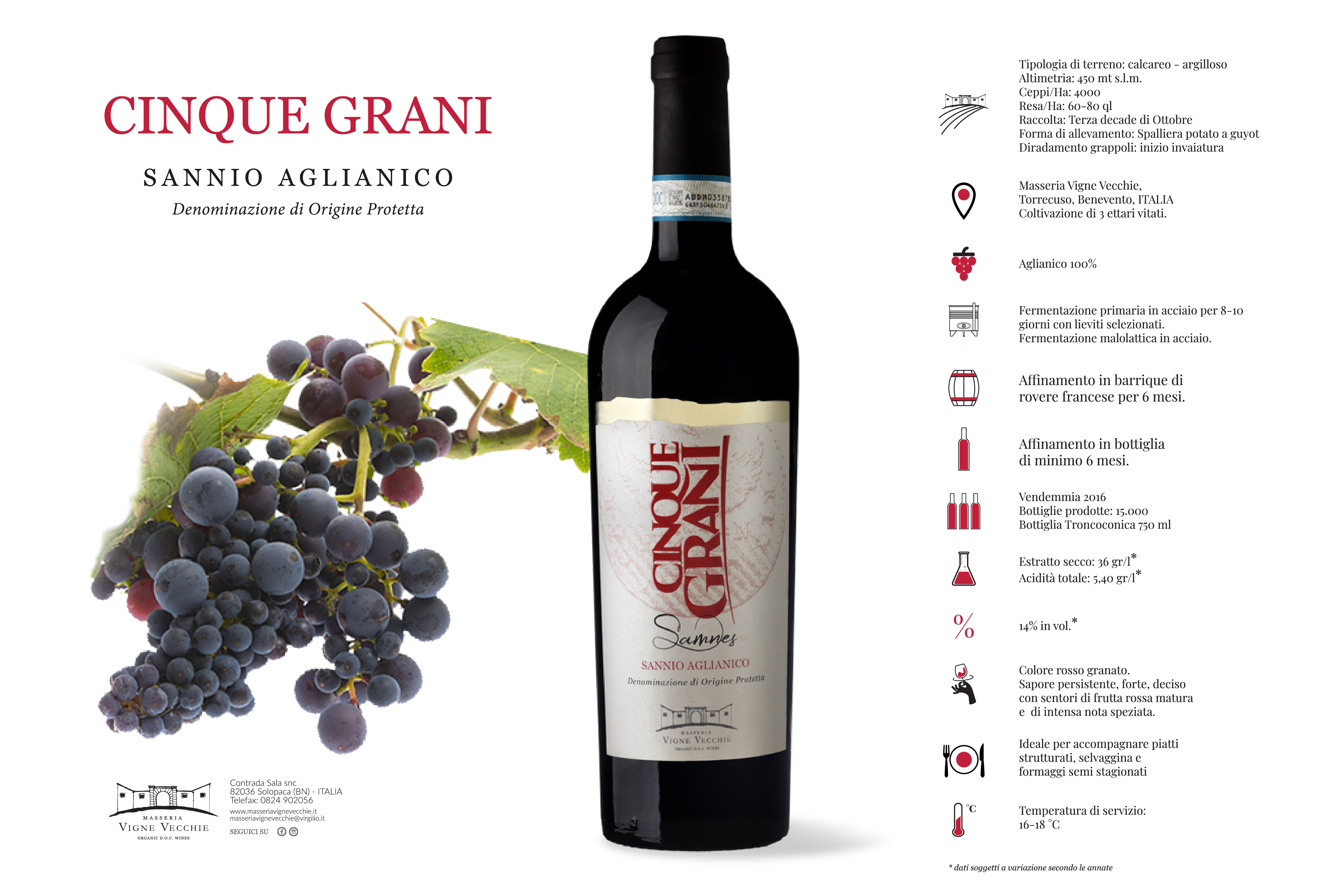 Cinque Grani