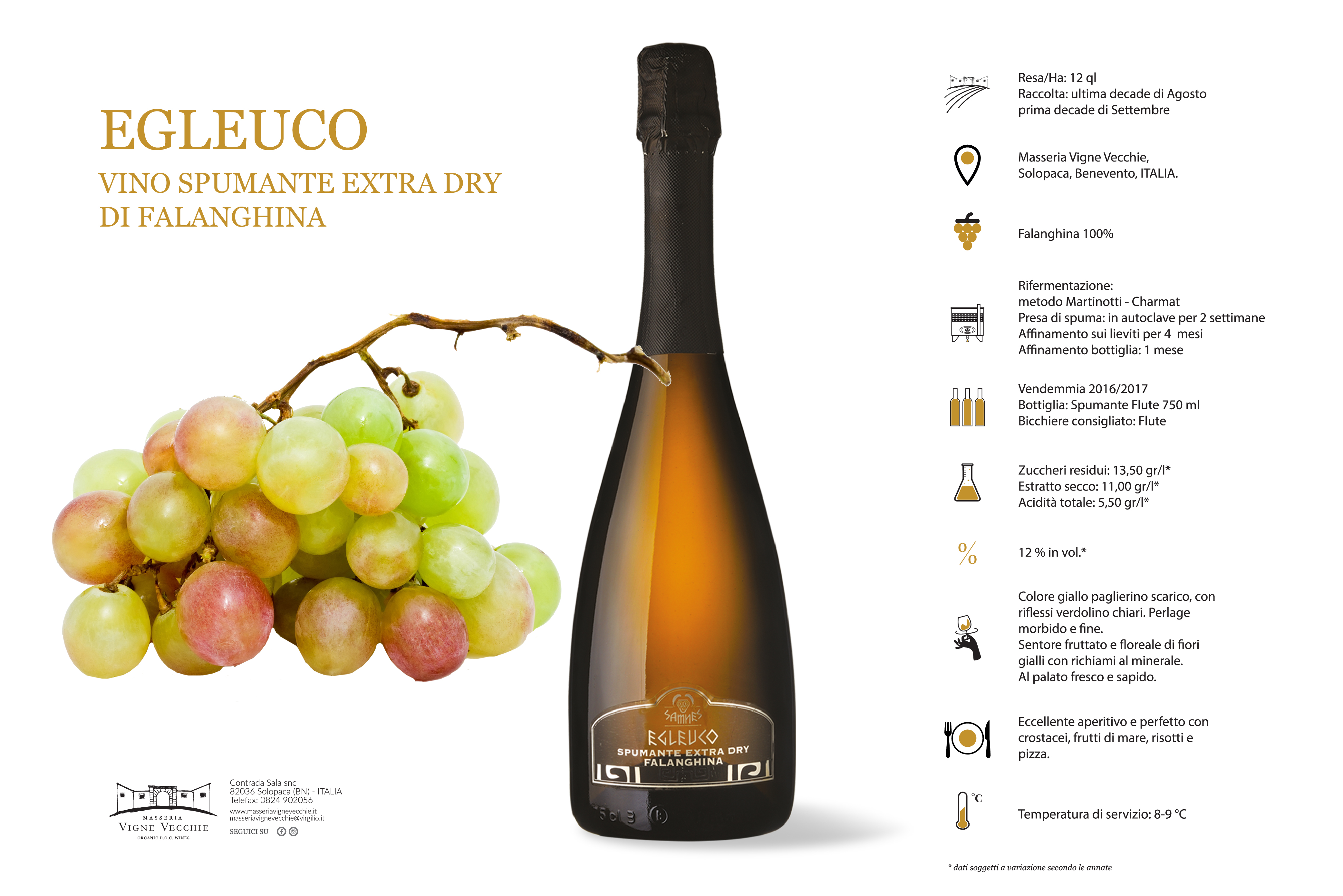 Egleuco Extra dry