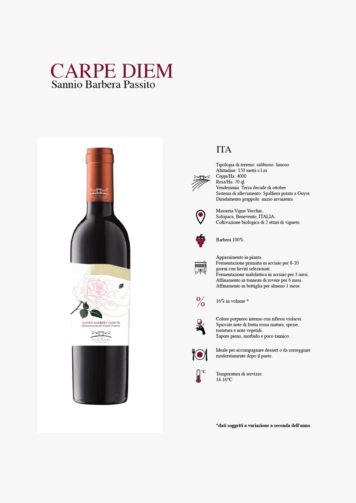 passito